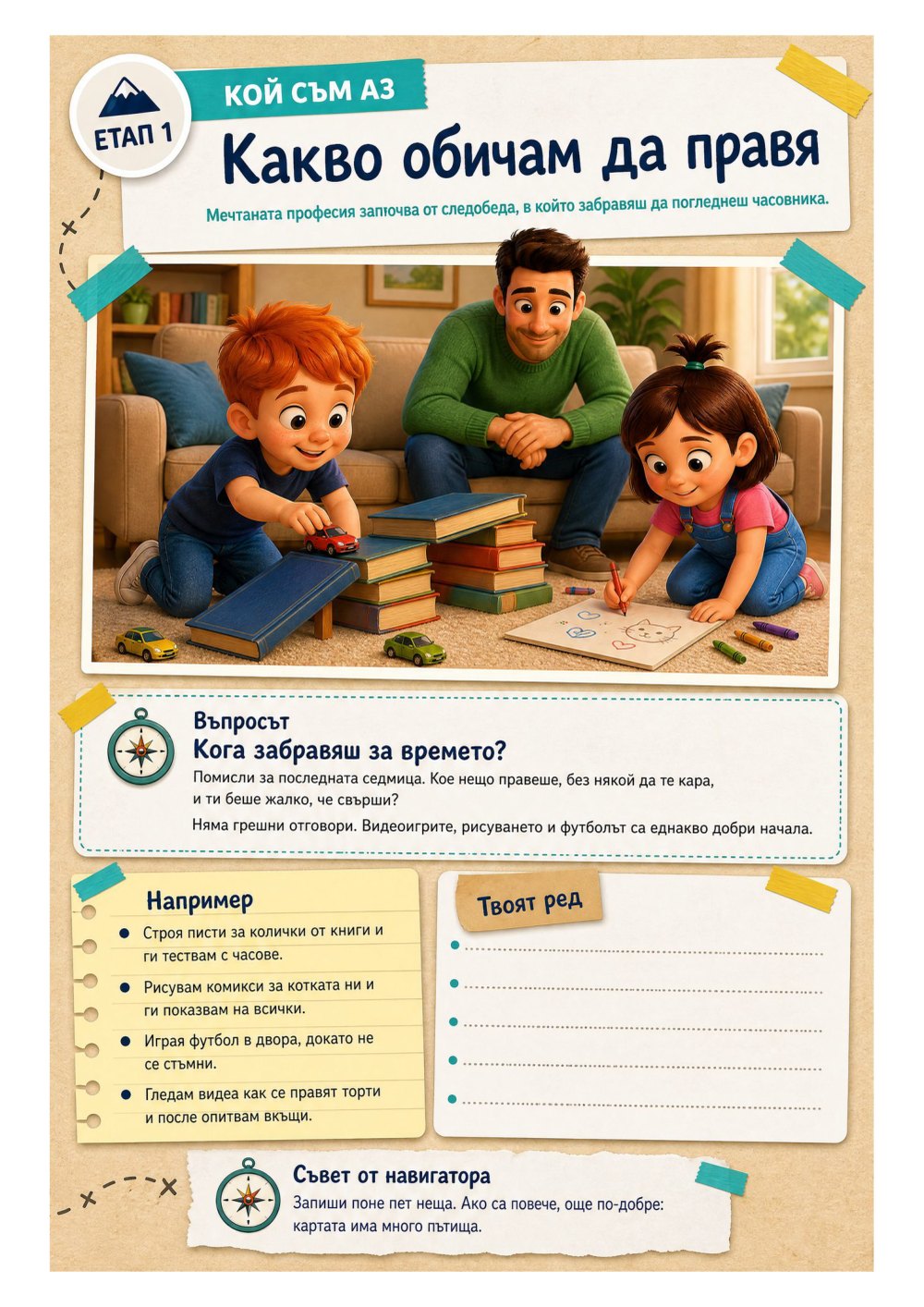Карта на бъдещето — страница 3