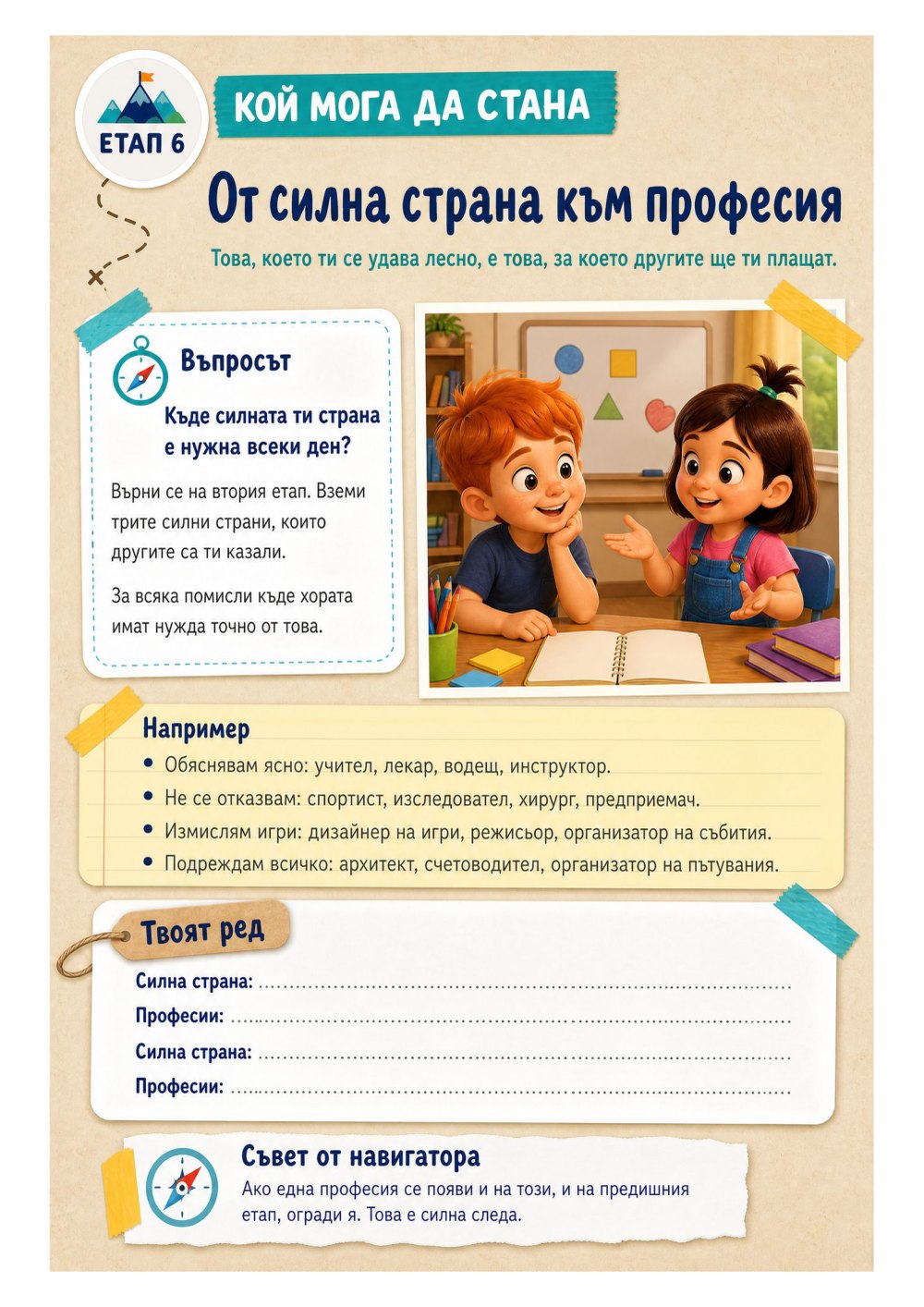 Карта на бъдещето — страница 4