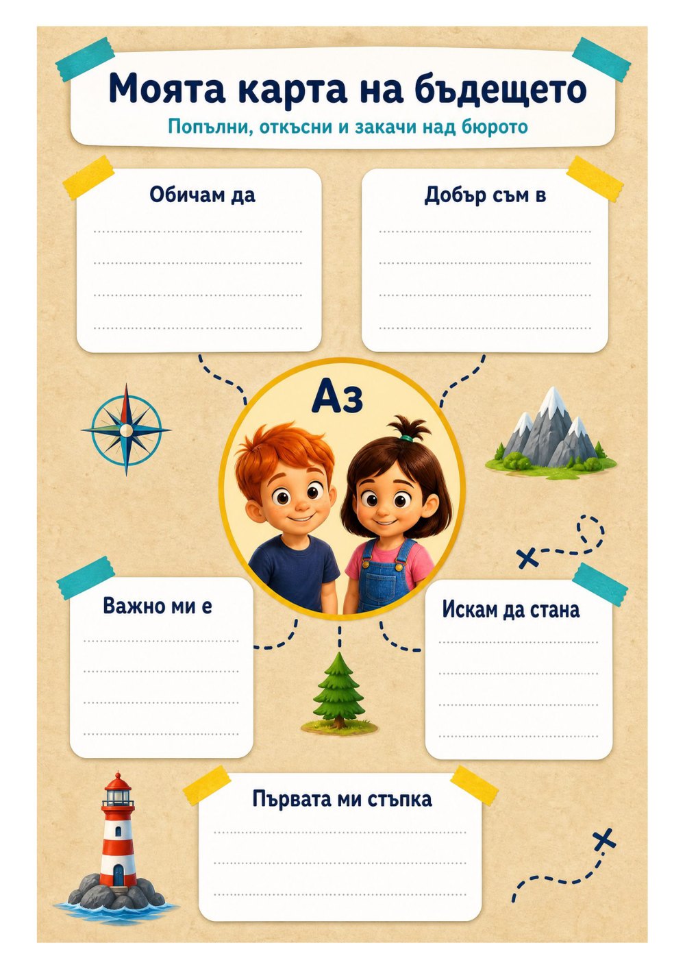 Карта на бъдещето — страница 5